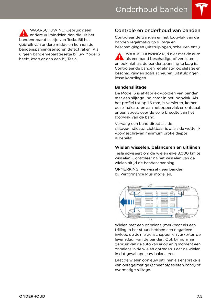 Tesla S handleiding / page 111