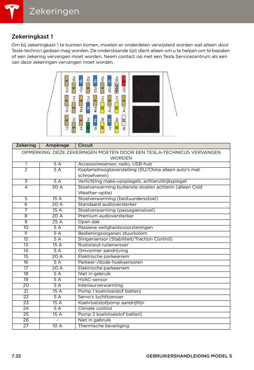 Tesla S handleiding / page 128