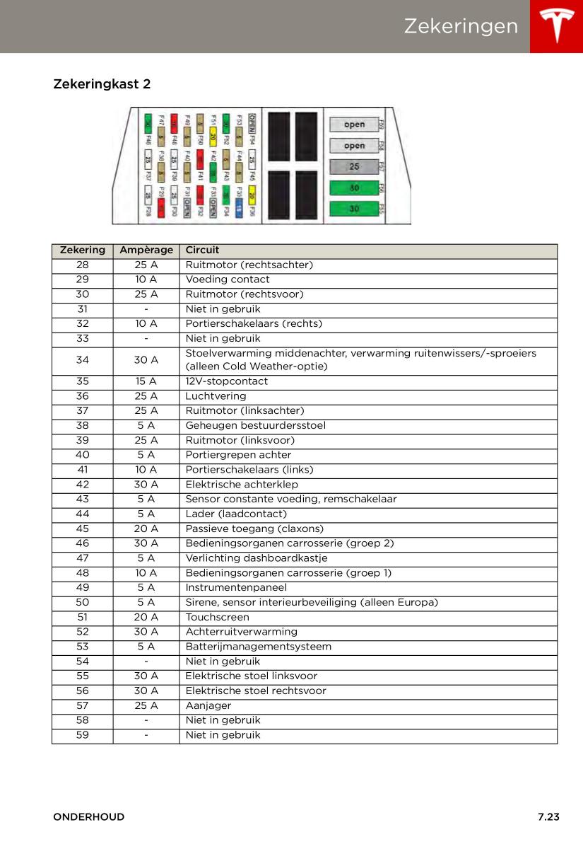 Tesla S handleiding / page 129