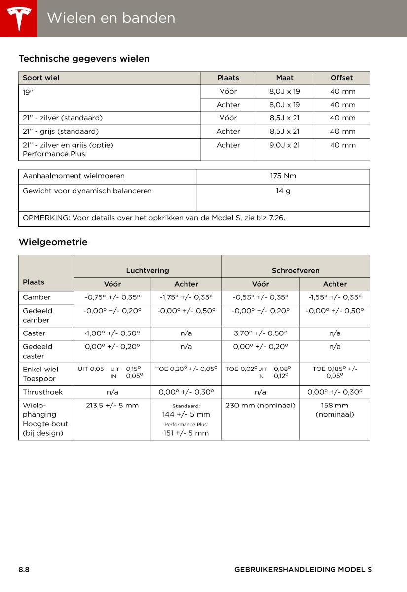 Tesla S handleiding / page 142