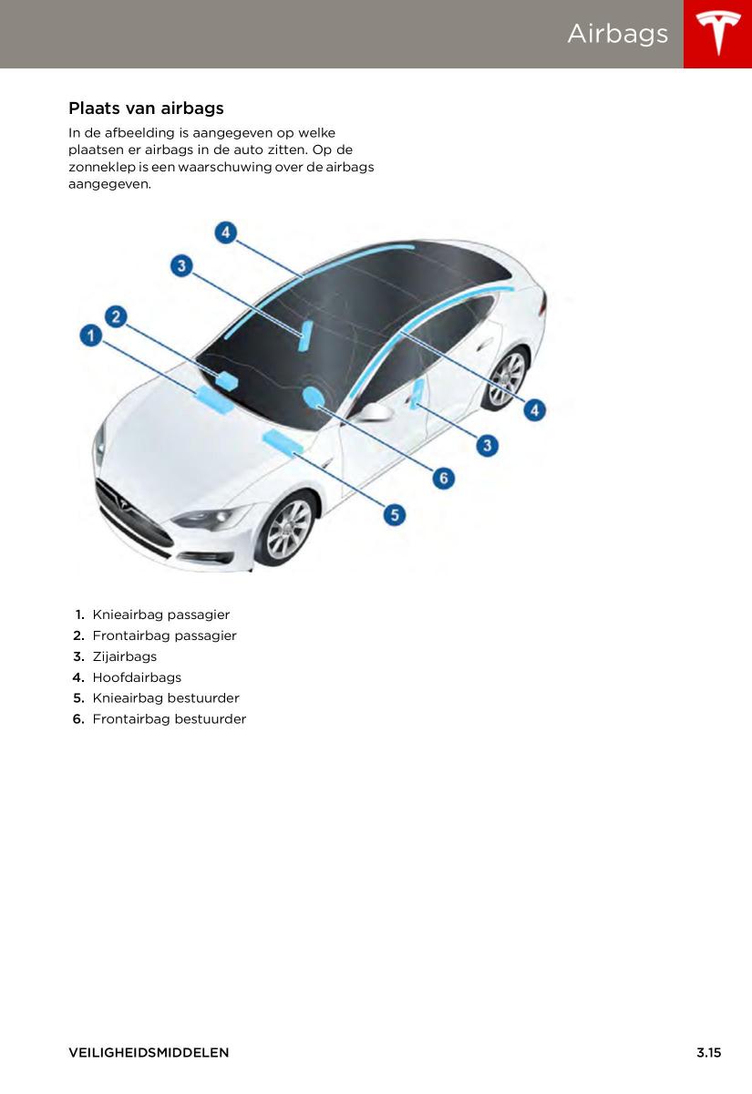 Tesla S handleiding / page 37