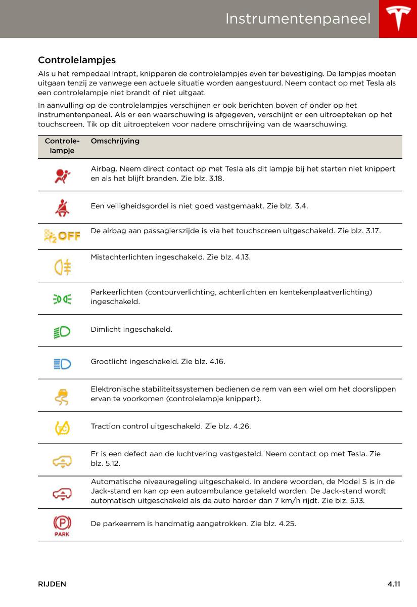 Tesla S handleiding / page 51