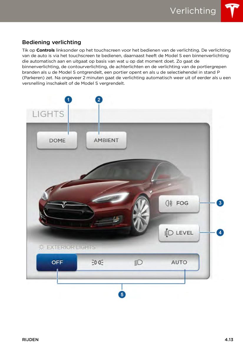 Tesla S handleiding / page 53