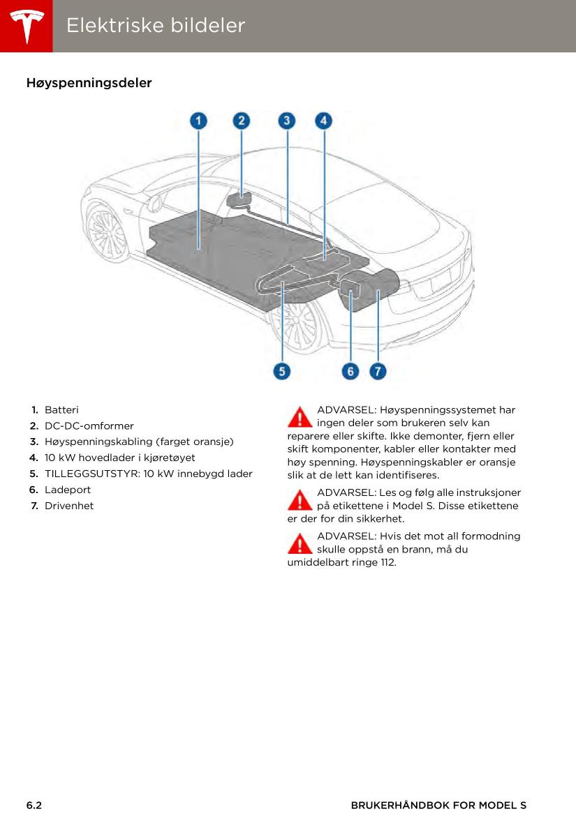 Tesla S bruksanvisningen / page 92