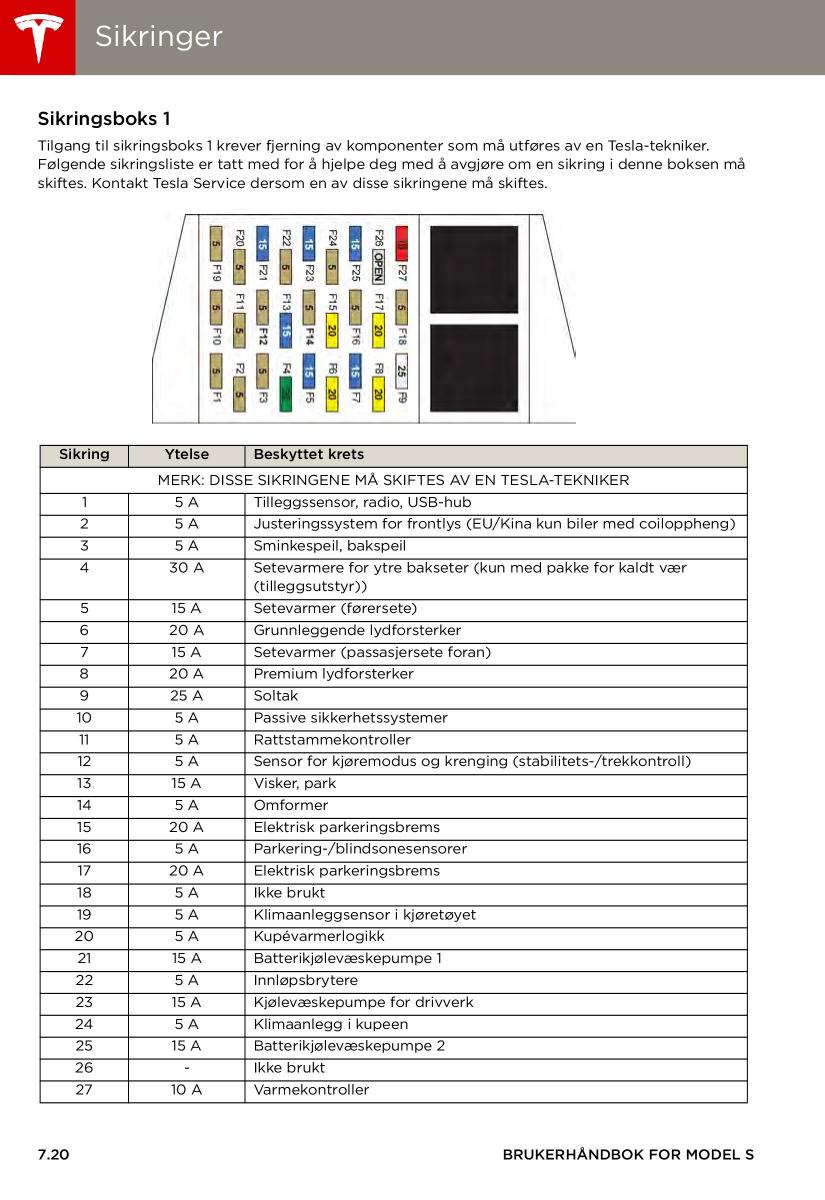 Tesla S bruksanvisningen / page 118