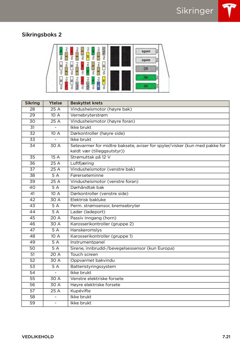 Tesla S bruksanvisningen / page 119