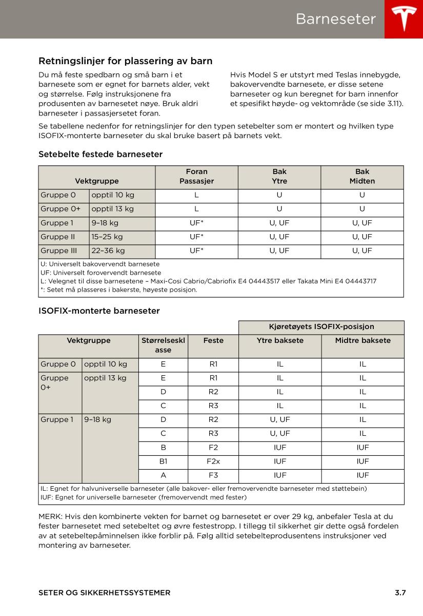 Tesla S bruksanvisningen / page 29