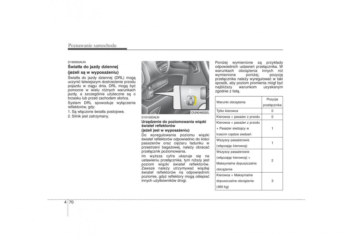 KIA Carens II 2 instrukcja obslugi / page 165