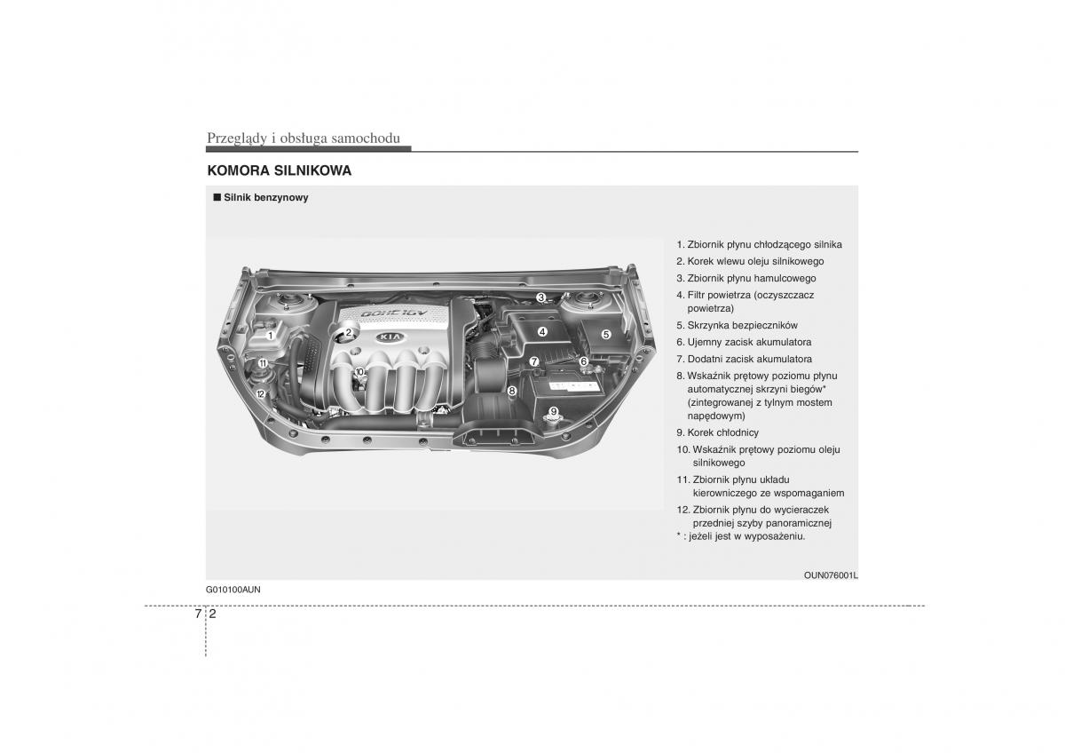 KIA Carens II 2 instrukcja obslugi / page 299