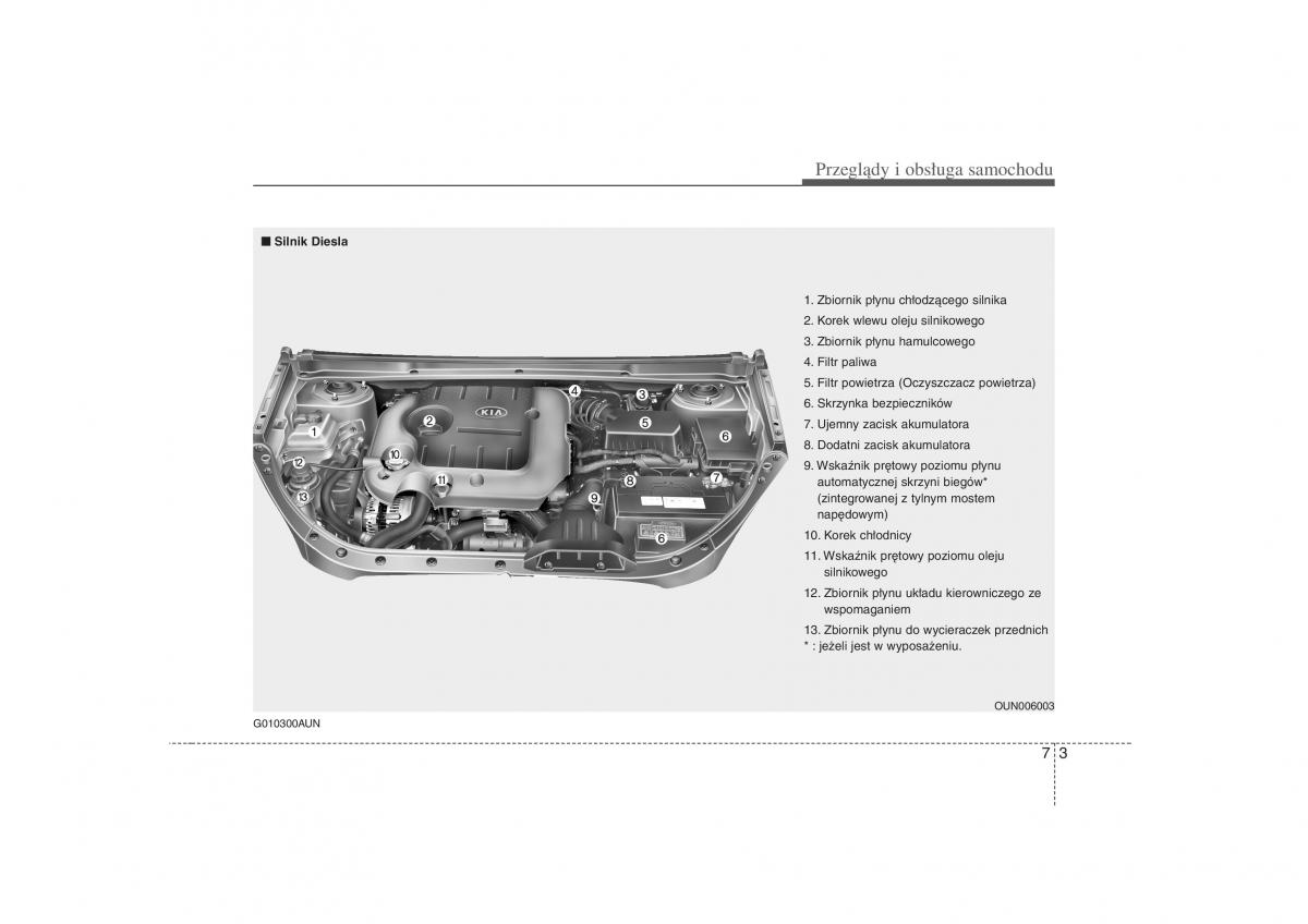 KIA Carens II 2 instrukcja obslugi / page 300