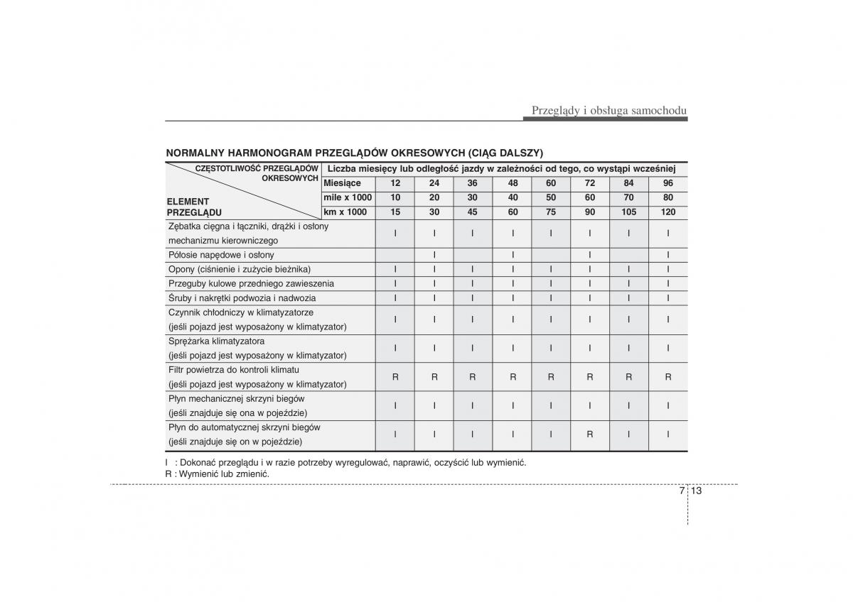 KIA Carens II 2 instrukcja obslugi / page 310