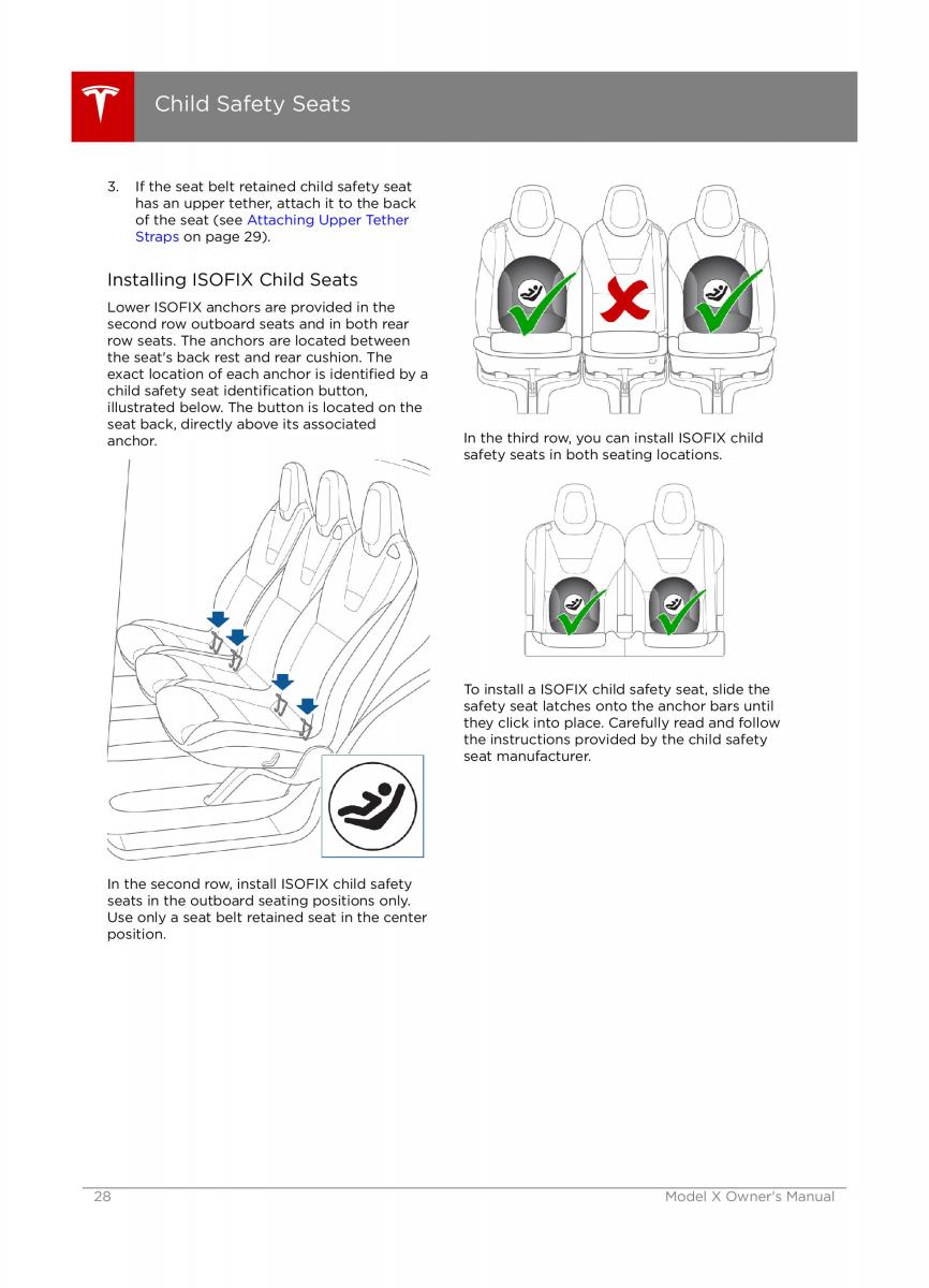 Tesla X owners manual / page 28