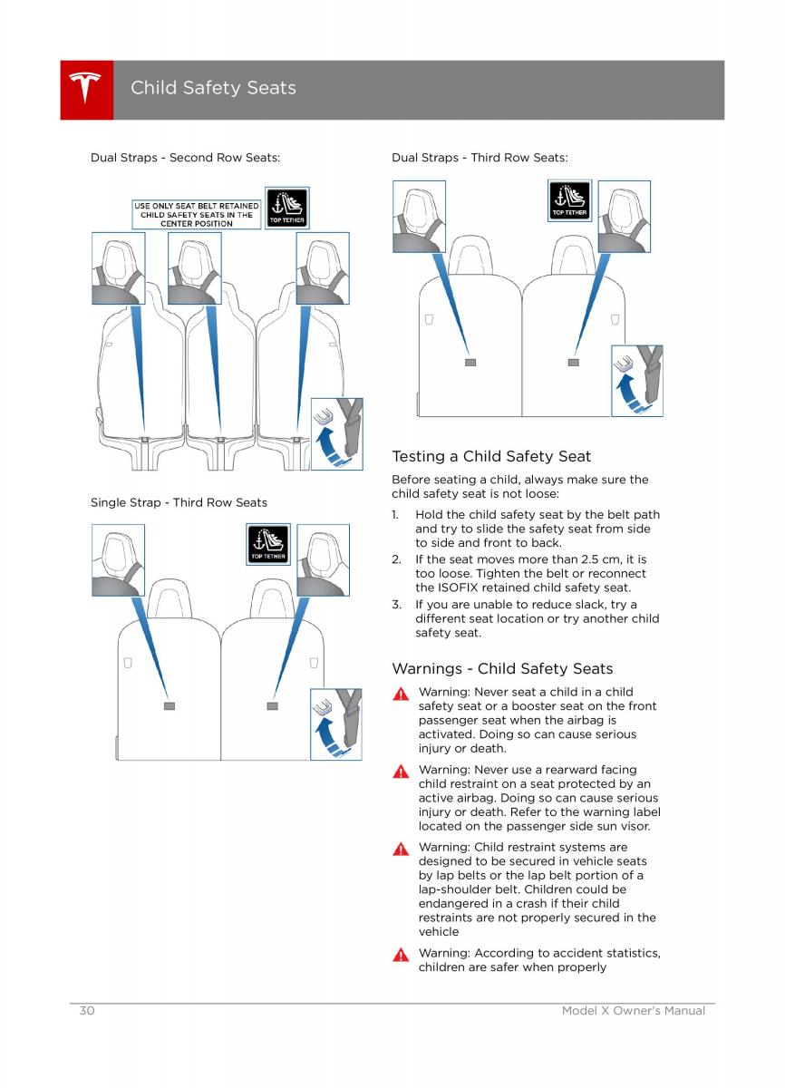 Tesla X owners manual / page 30