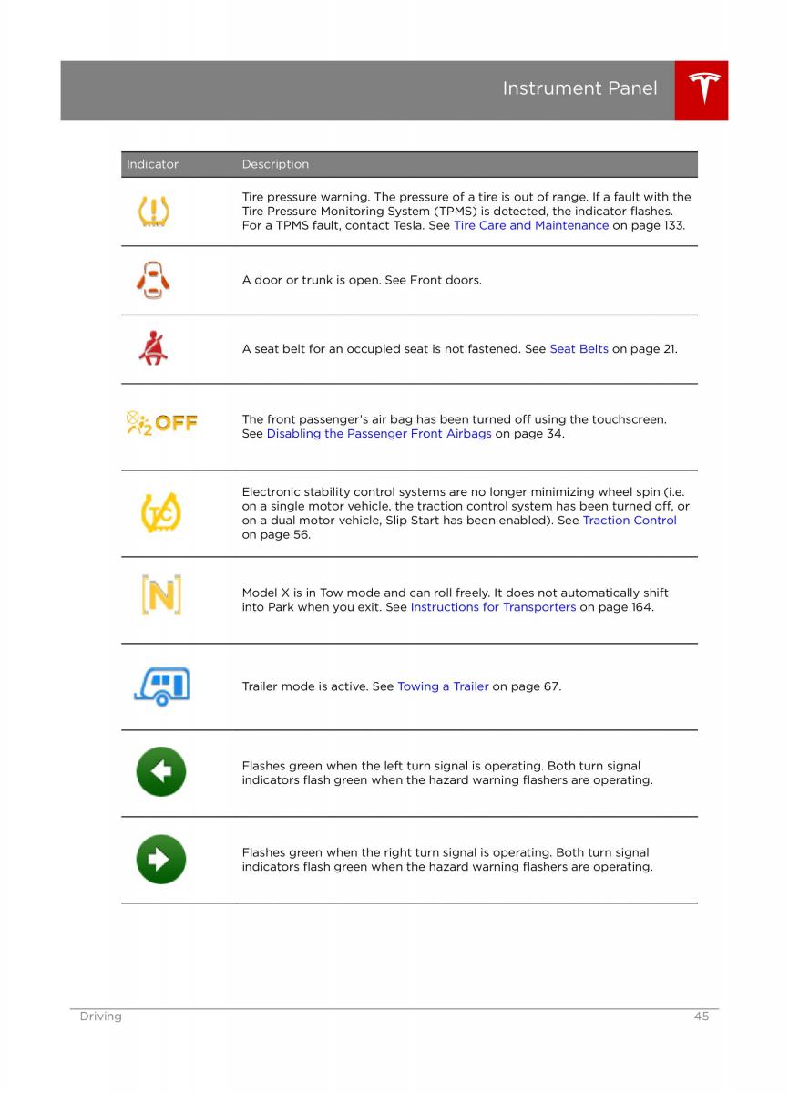 Tesla X owners manual / page 45