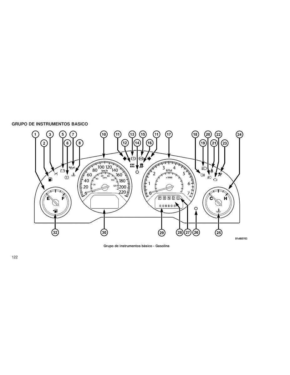 Chrysler Voyager V 5 Town and Country Lancia Voyager manual del propietario / page 125