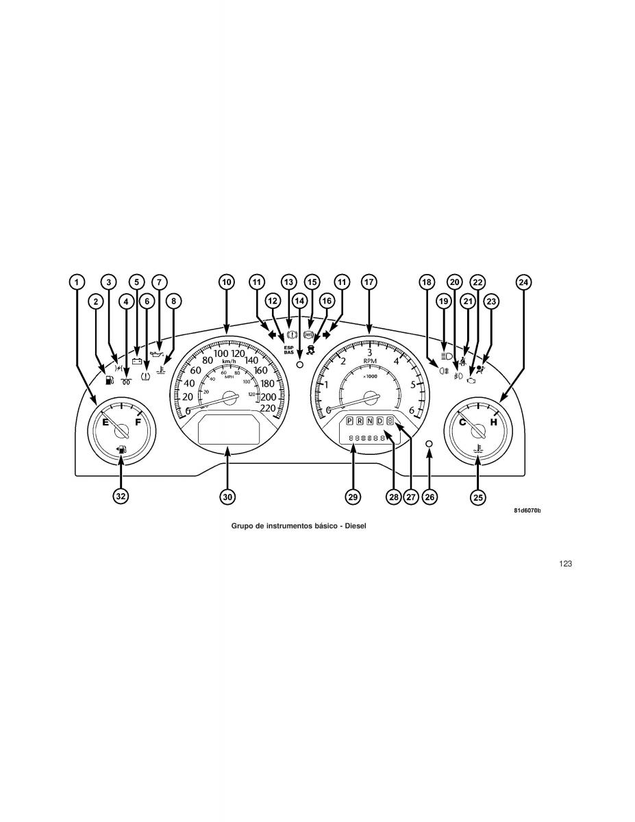 Chrysler Voyager V 5 Town and Country Lancia Voyager manual del propietario / page 126