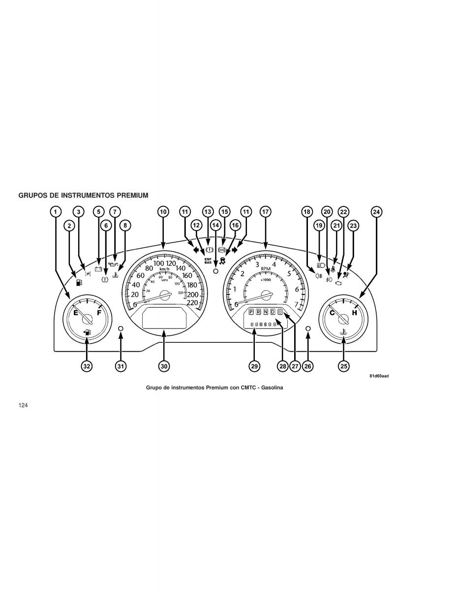 Chrysler Voyager V 5 Town and Country Lancia Voyager manual del propietario / page 127