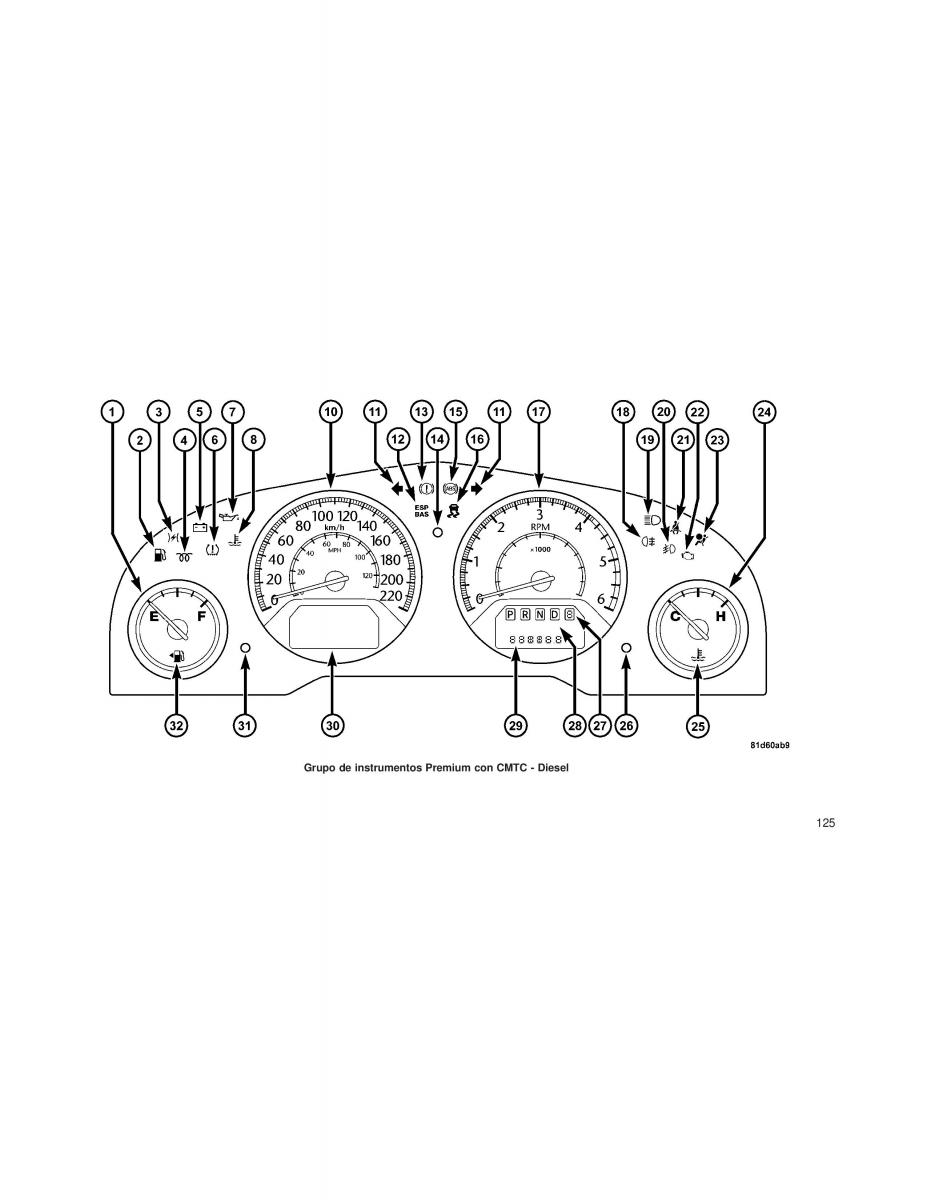 Chrysler Voyager V 5 Town and Country Lancia Voyager manual del propietario / page 128