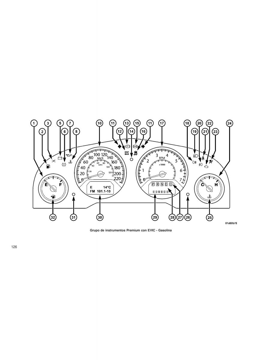 Chrysler Voyager V 5 Town and Country Lancia Voyager manual del propietario / page 129