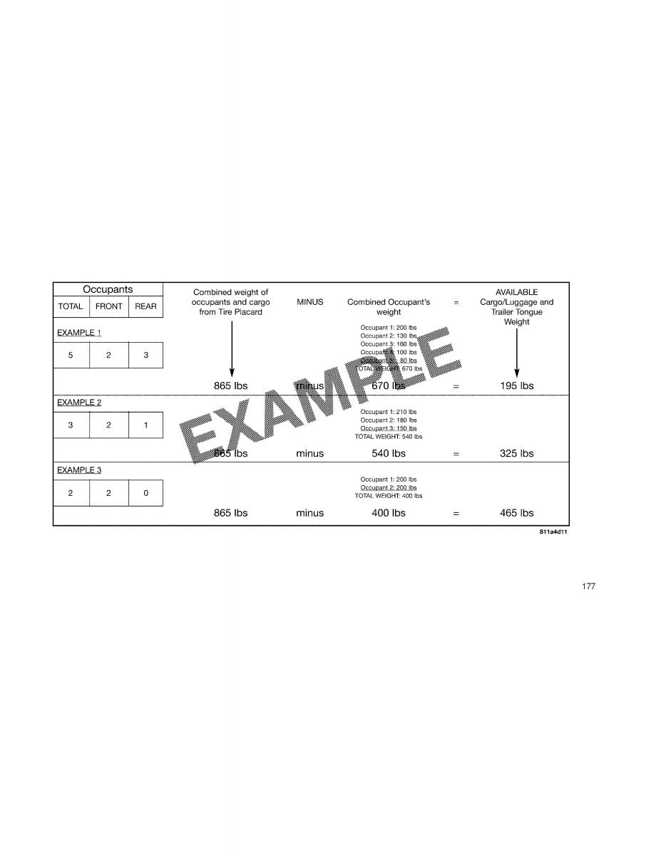 Chrysler Voyager V 5 Town and Country Lancia Voyager manual del propietario / page 180