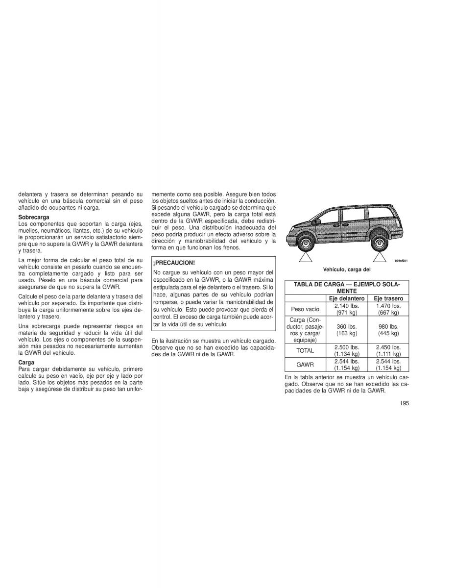 Chrysler Voyager V 5 Town and Country Lancia Voyager manual del propietario / page 198