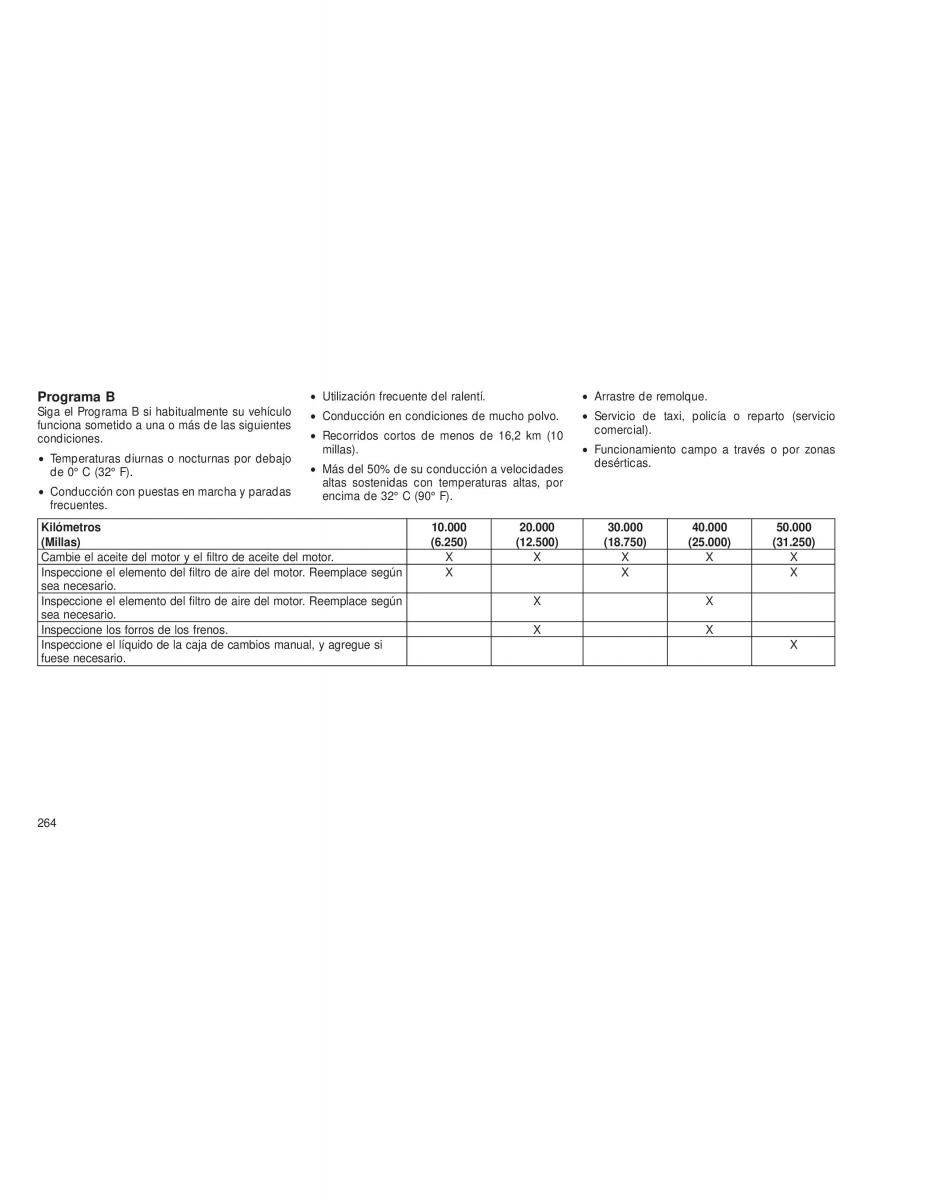 Chrysler Voyager V 5 Town and Country Lancia Voyager manual del propietario / page 267