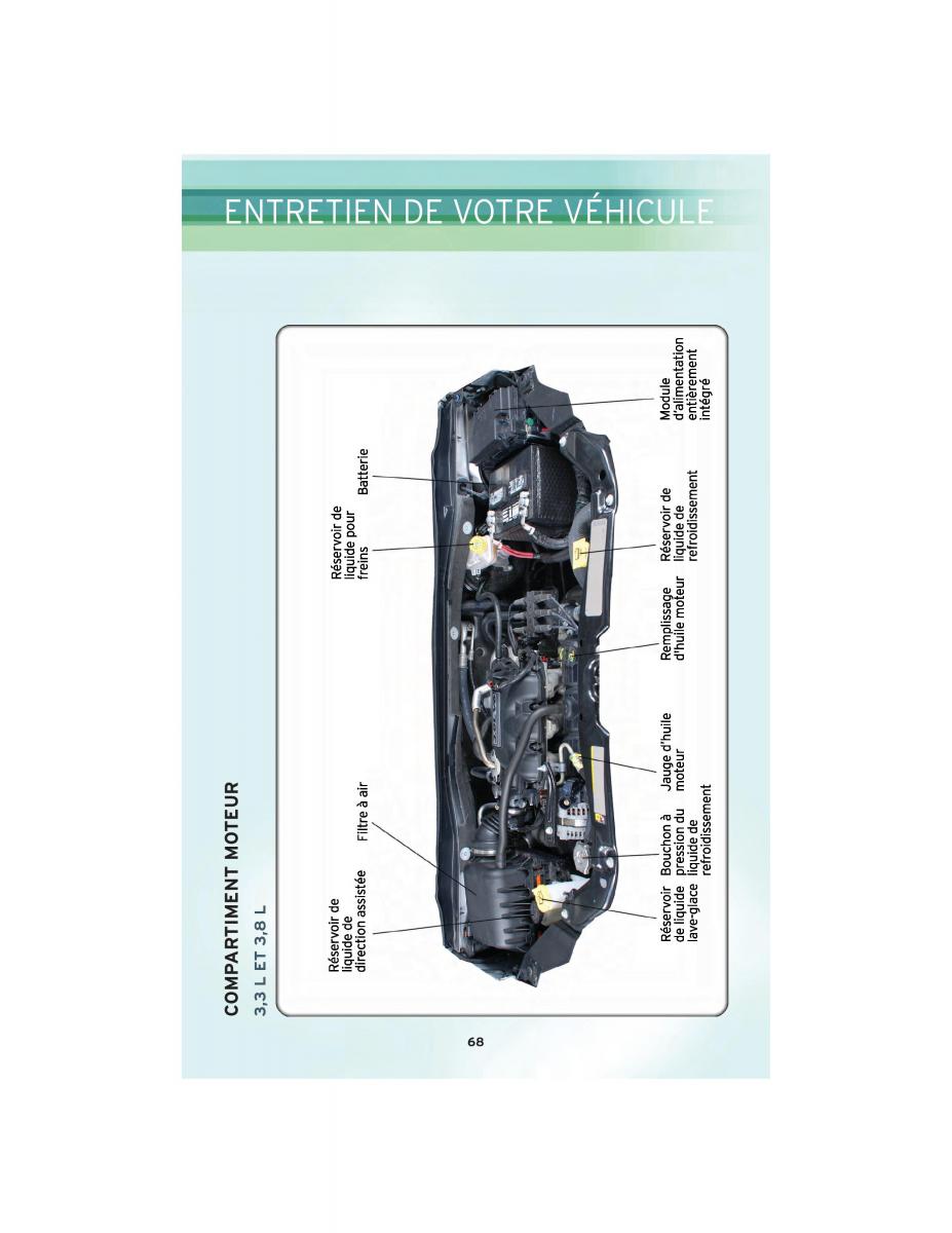 Chrysler Voyager V 5 Town and Country Lancia Voyager manuel du proprietaire / page 70