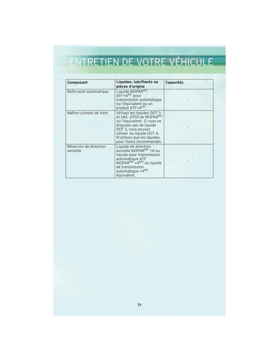 Chrysler Voyager V 5 Town and Country Lancia Voyager manuel du proprietaire / page 73