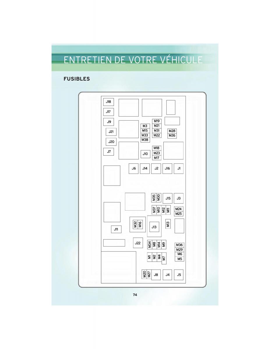 Chrysler Voyager V 5 Town and Country Lancia Voyager manuel du proprietaire / page 76