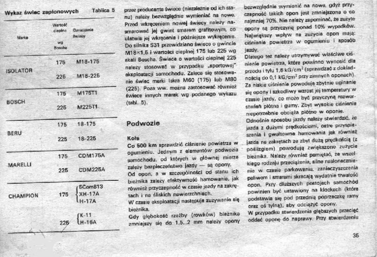 manual  Syrena 105 FSO FSM instrukcja / page 39