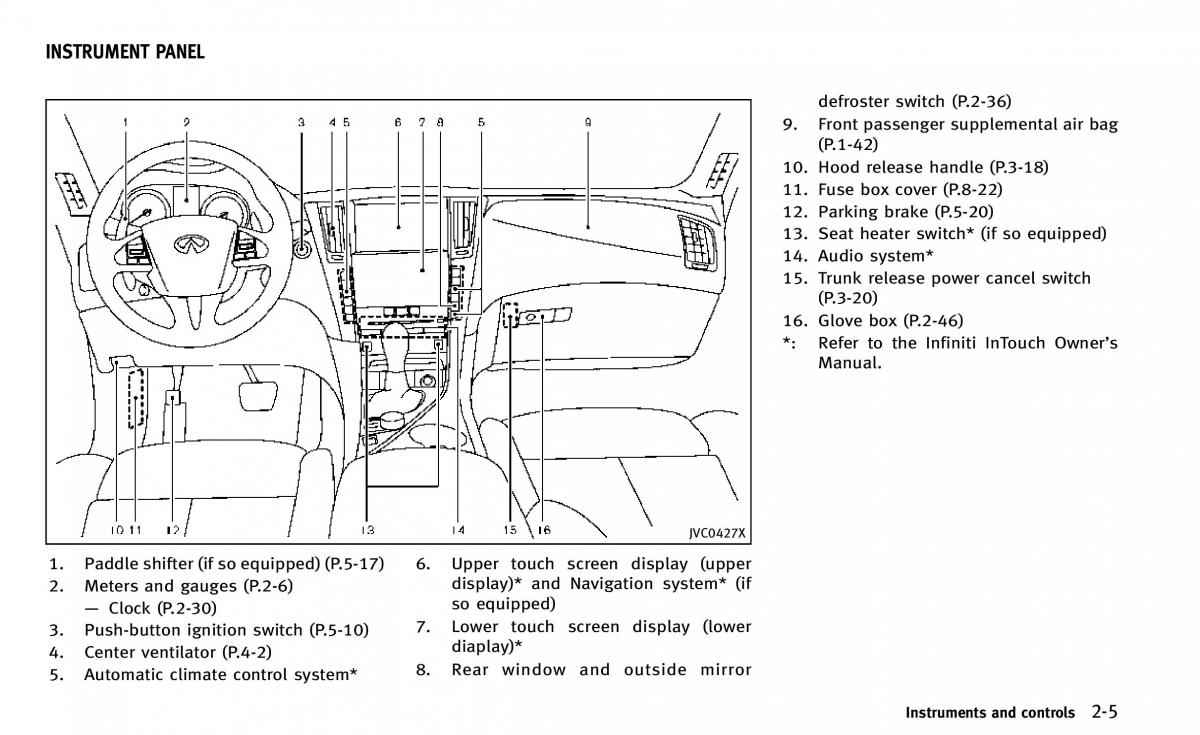 Infiniti Q50 owners manual / page 80