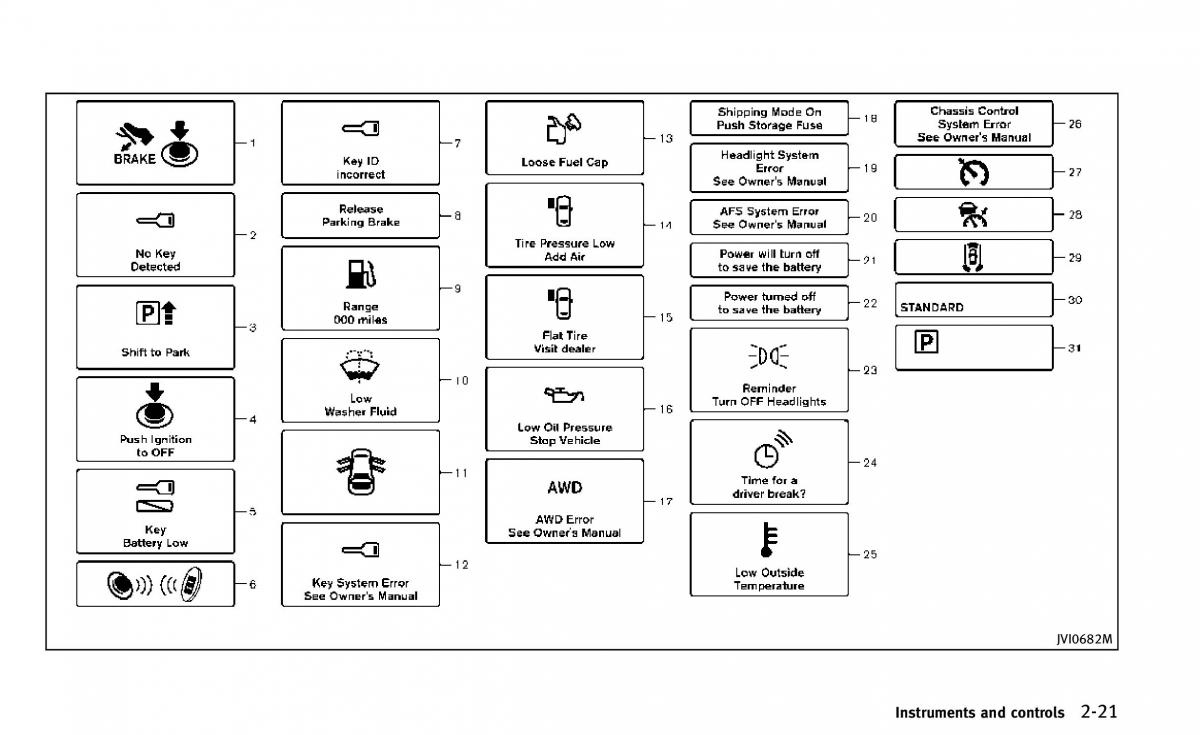 Infiniti Q50 owners manual / page 96