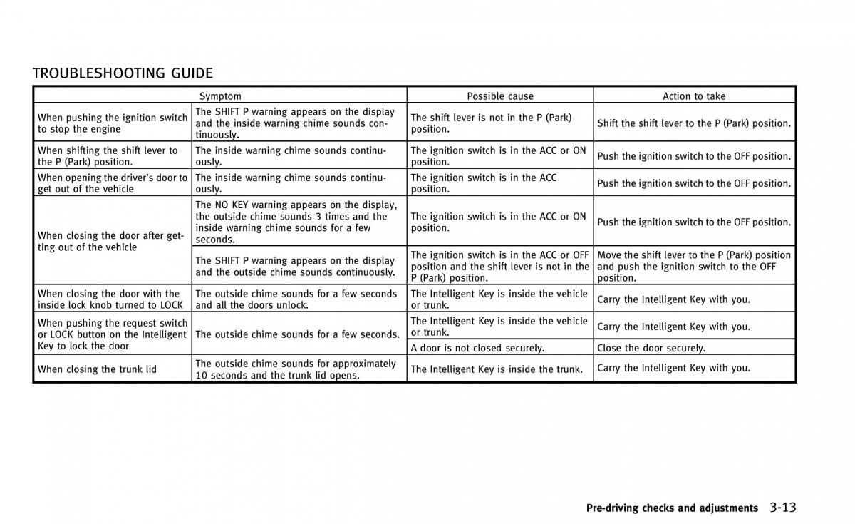 Infiniti Q50 owners manual / page 148