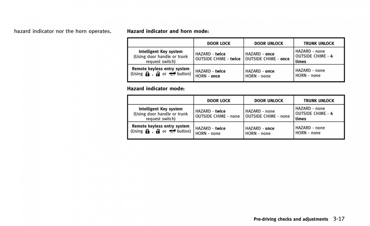 Infiniti Q50 owners manual / page 152