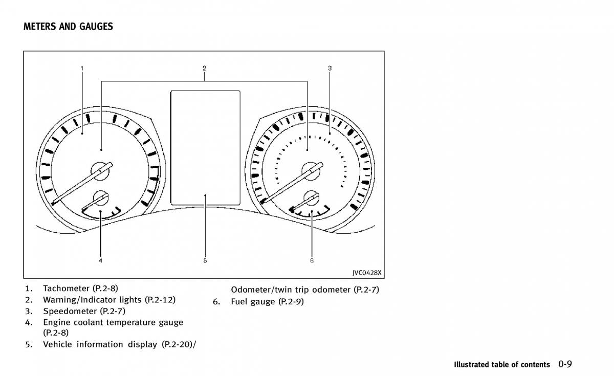 Infiniti Q50 owners manual / page 16