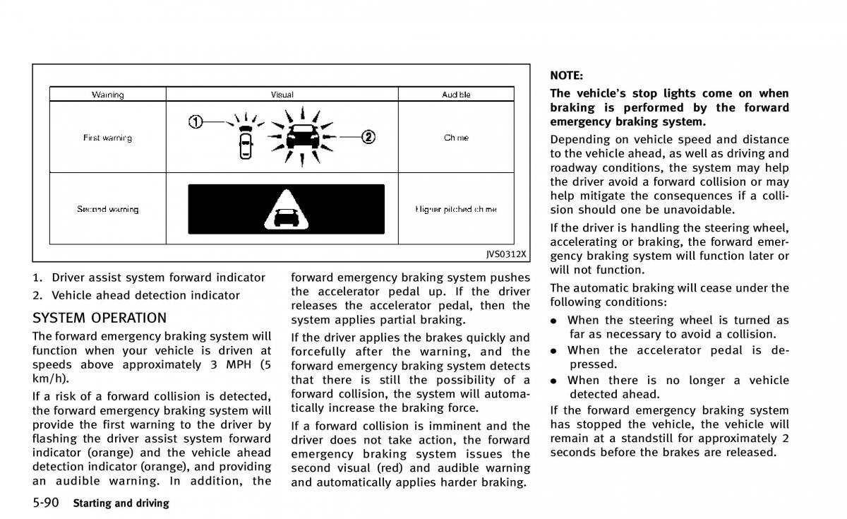 Infiniti Q50 owners manual / page 261