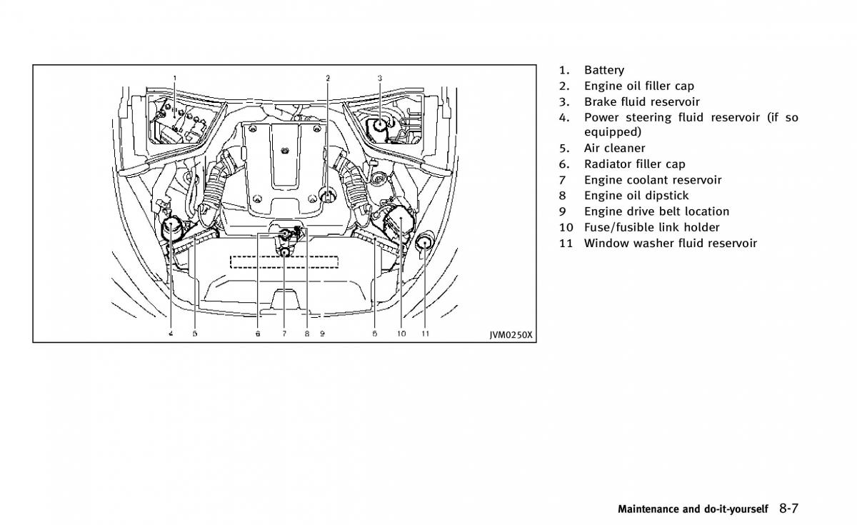 Infiniti Q50 owners manual / page 318