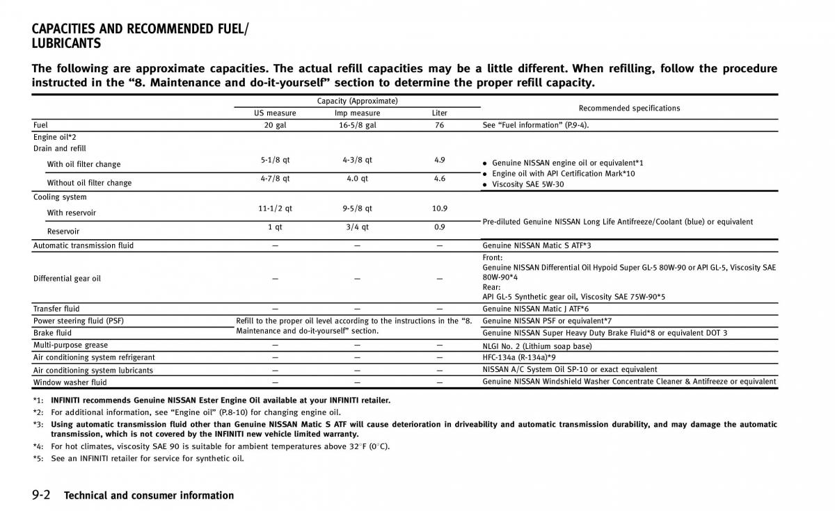 Infiniti Q50 owners manual / page 353