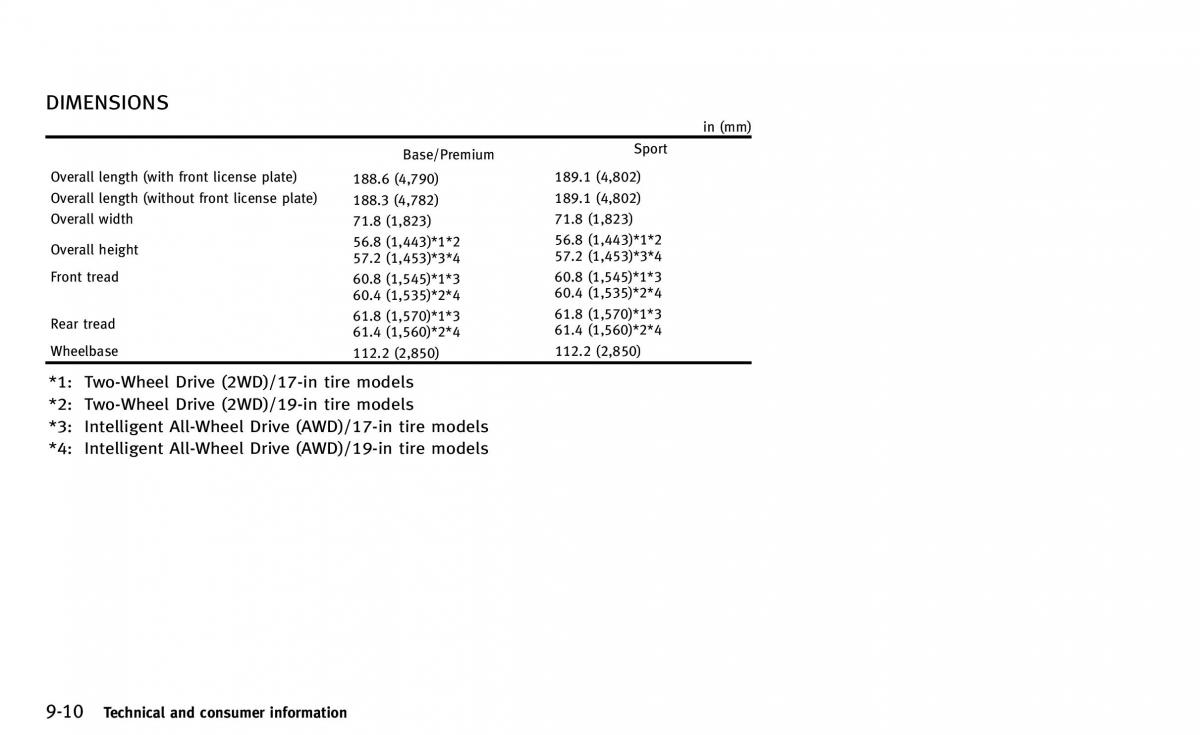 Infiniti Q50 owners manual / page 361