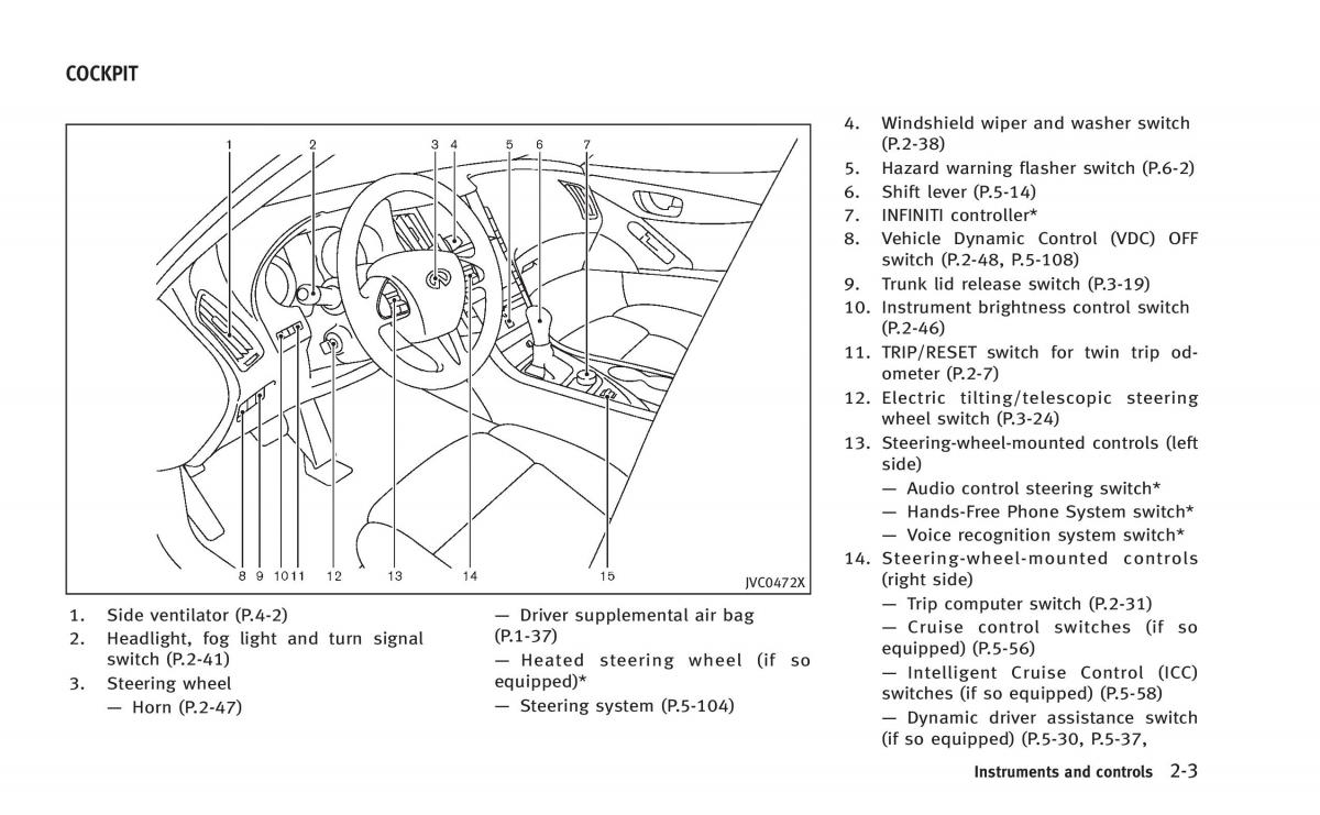 Infiniti Q50 Hybrid owners manual / page 86