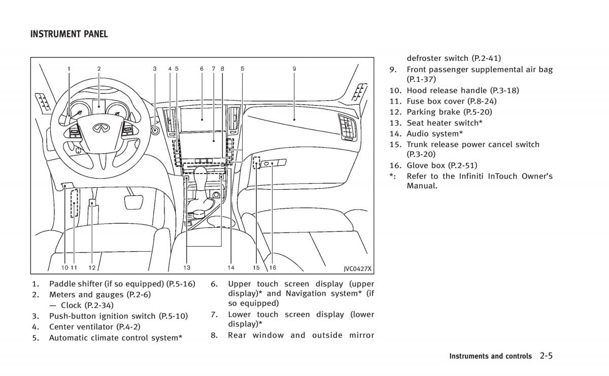 Infiniti Q50 Hybrid owners manual / page 88