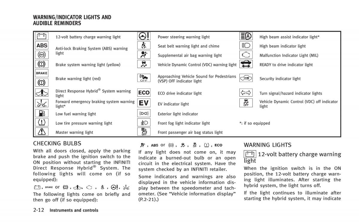 Infiniti Q50 Hybrid owners manual / page 95