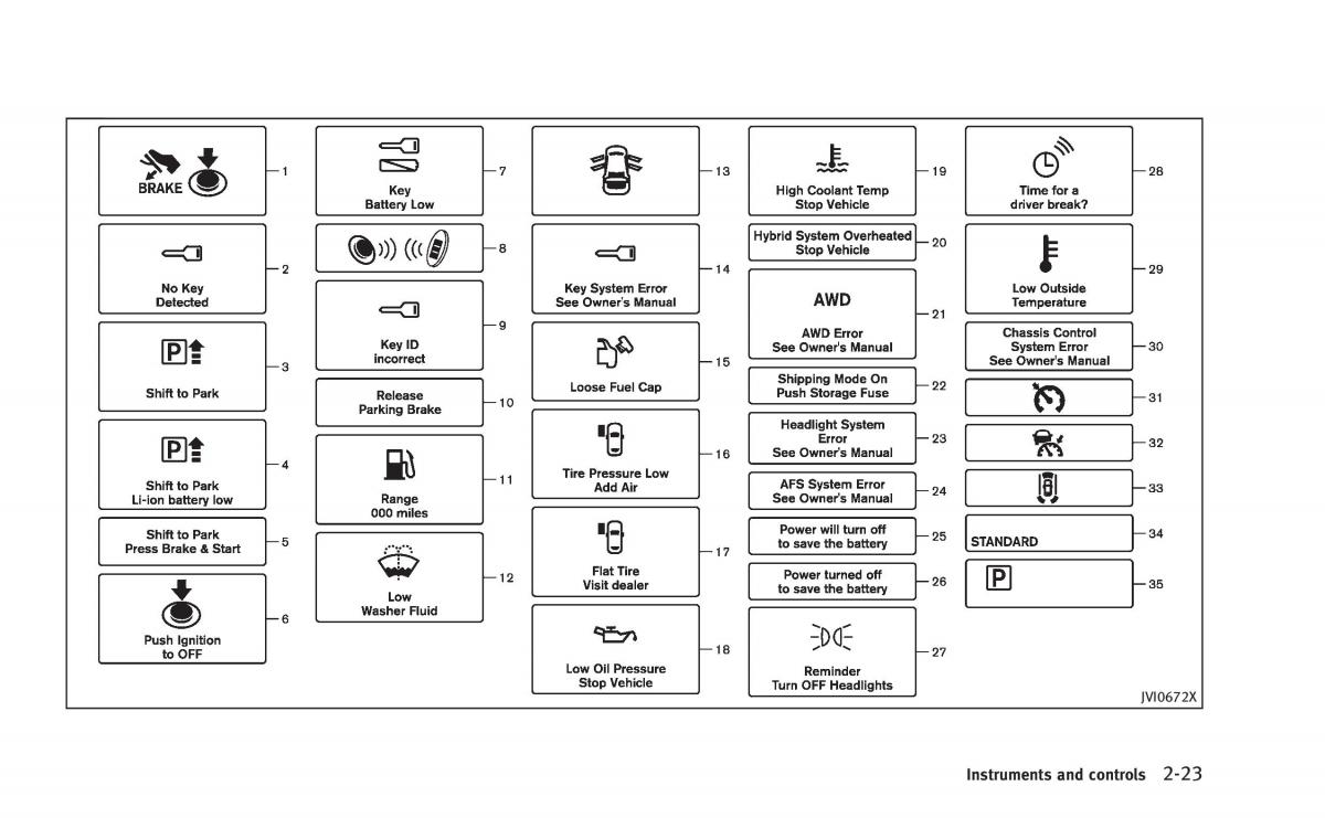 Infiniti Q50 Hybrid owners manual / page 106