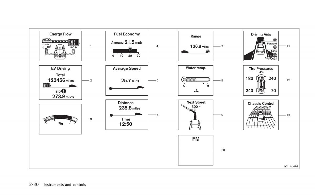 Infiniti Q50 Hybrid owners manual / page 113