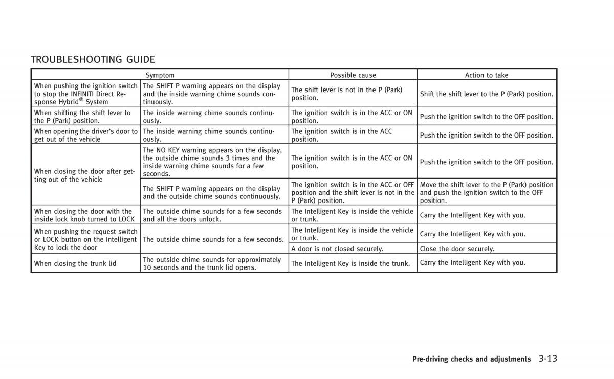 Infiniti Q50 Hybrid owners manual / page 162