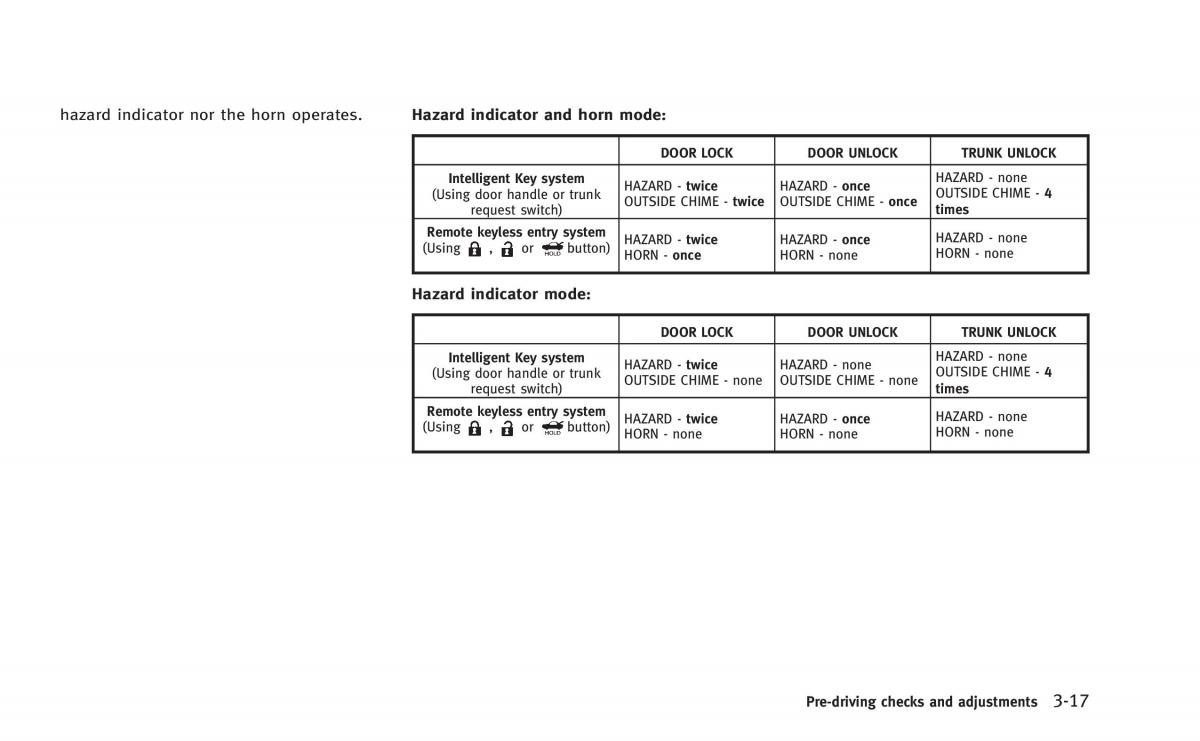 Infiniti Q50 Hybrid owners manual / page 166