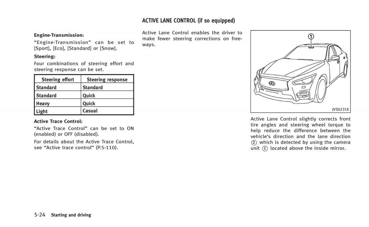 Infiniti Q50 Hybrid owners manual / page 209