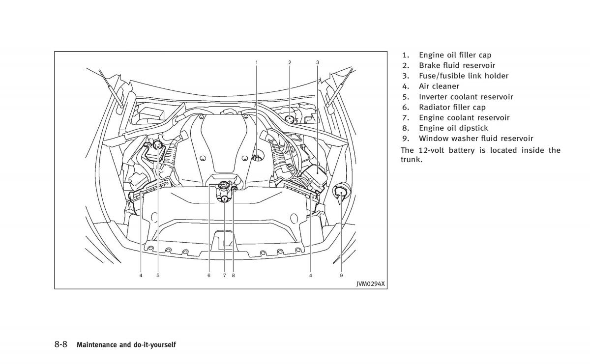 Infiniti Q50 Hybrid owners manual / page 331