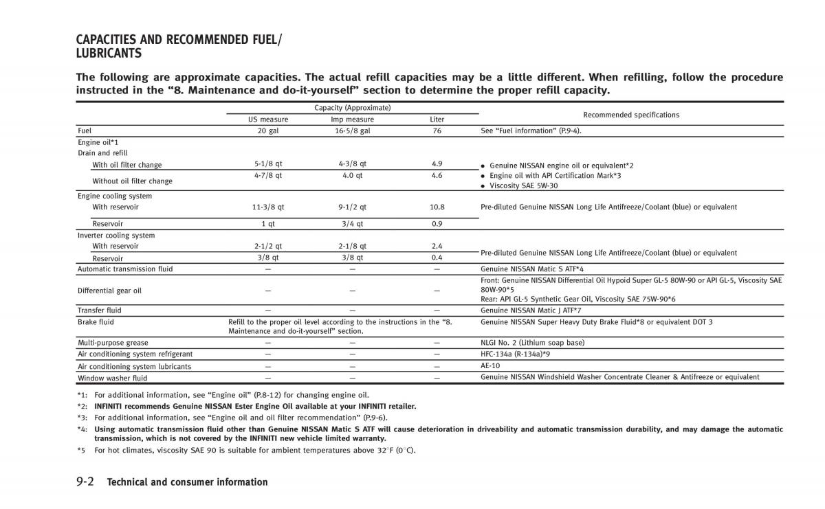 Infiniti Q50 Hybrid owners manual / page 369