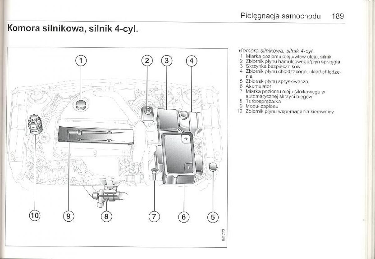 Saab 9 5 I 1 YS3E instrukcja obslugi / page 188